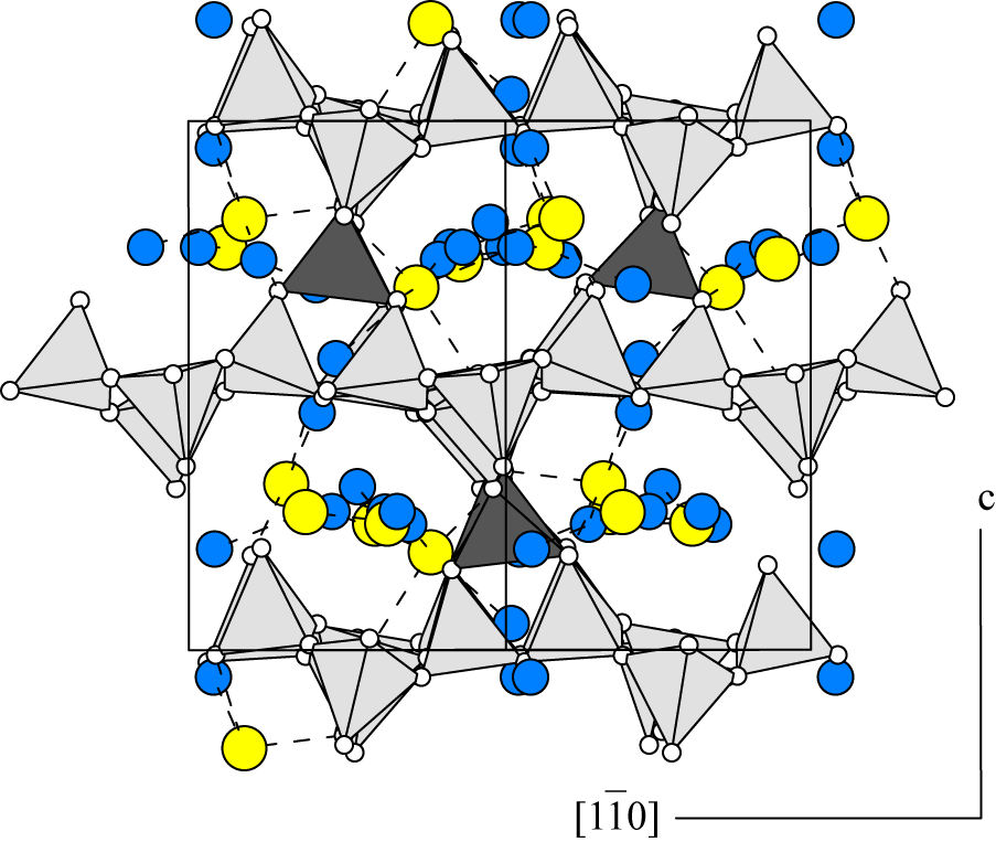 IZA Commission on Natural Zeolites